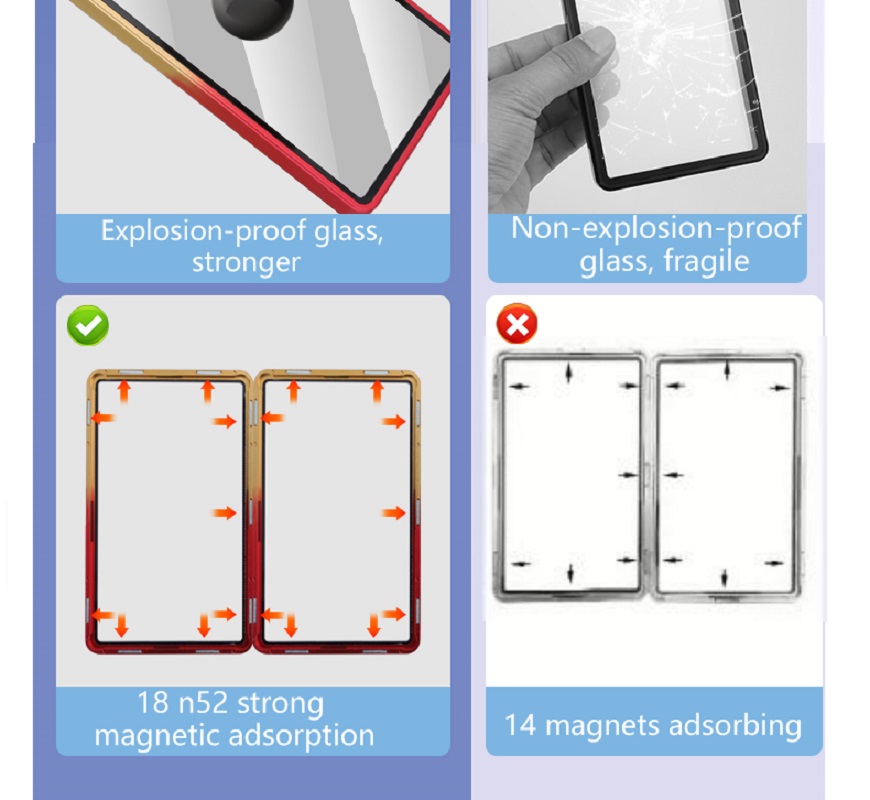 กล่องใส่การ์ดเกรดอลูมิเนียมอัล - Graded Card Display บทวิจารณ์และราคา