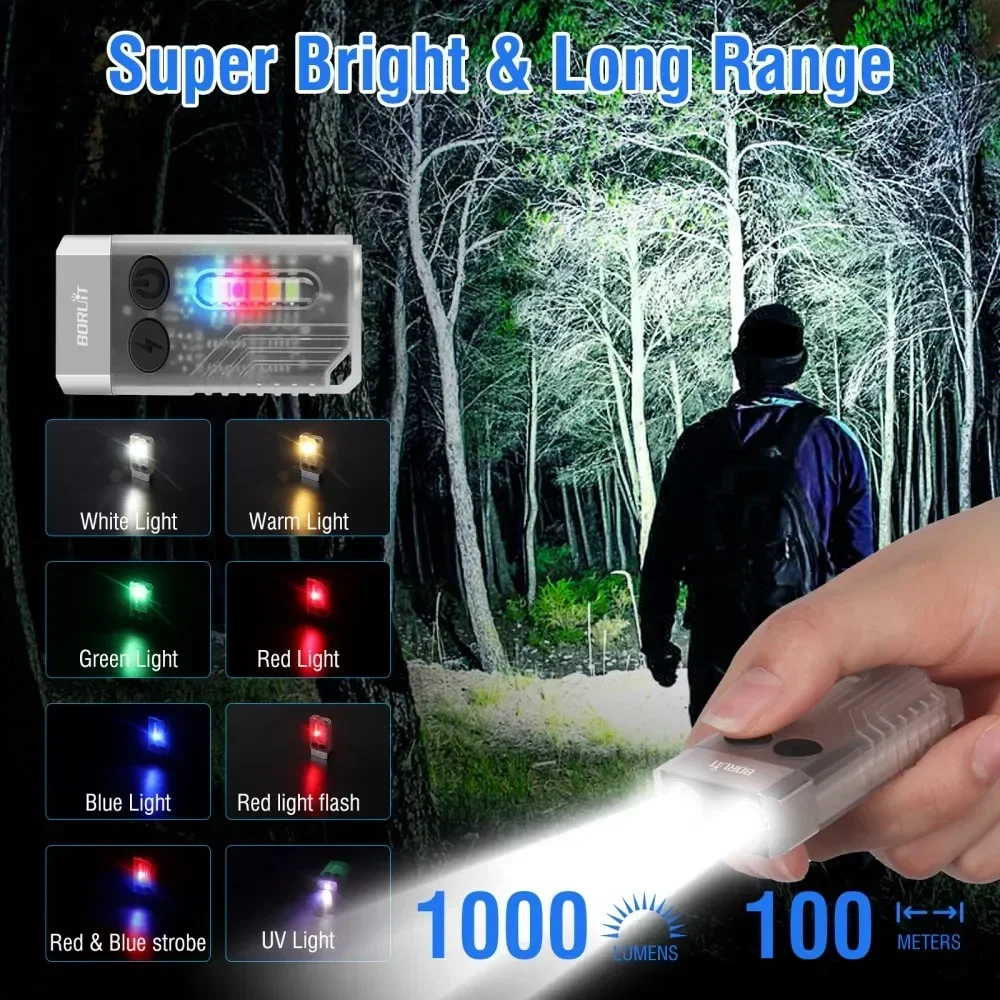 ไฟฉายพวงกุญแจ BORUiT V10 แบบ U - Fidget Cube Original บทวิจารณ์และราคา